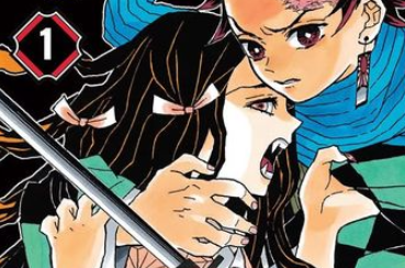 Review Komik Demon Slayer Pertarungan Melawan Iblis